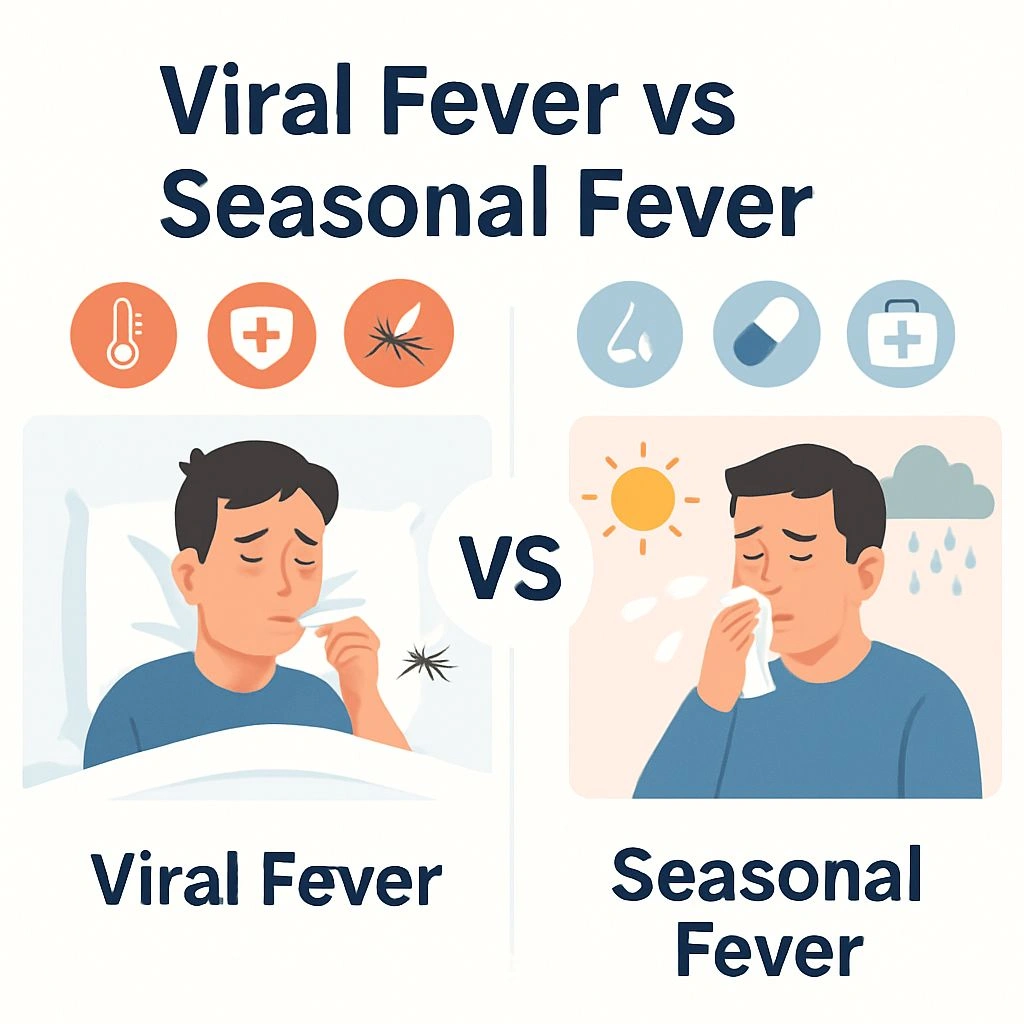 Viral Fever vs Seasonal Fever - Expert Recovery Guide